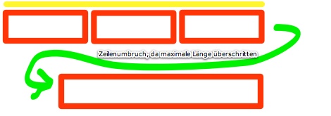 CSS-Navigation mit Bildern per float:left;